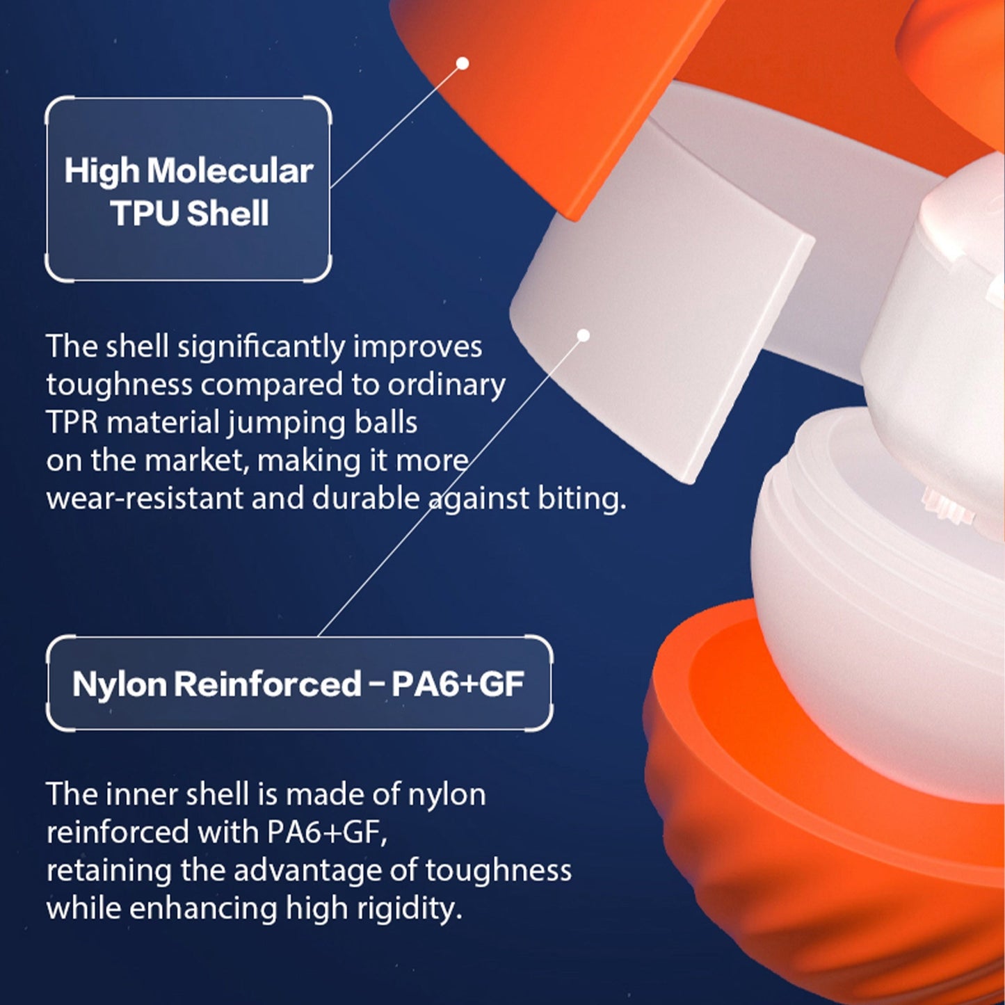 Intelligent USB Rechargeable Interactive Bouncing Ball