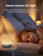 Momcozy Smart Baby Sound Machine with Night Light, White Noise Machine