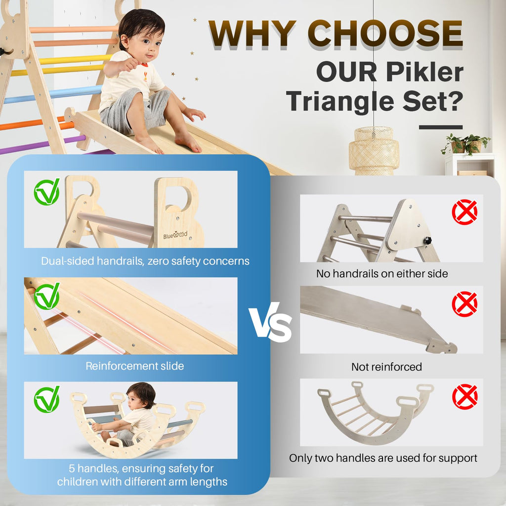 BlueWood Pikler Triangle Set with Safe Handle, Climbing Toys for 1-3 Year