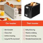 bella Fits-Anywhere™ 2-Slice Slim Toaster, Long Slot & Extra Wide, Oatmilk
