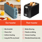 bella Fits-Anywhere™ 2-Slice Slim Toaster, Long Slot & Extra Wide, Oatmilk