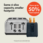 bella Fits-Anywhere™ 2-Slice Slim Toaster, Long Slot & Extra Wide, Oatmilk