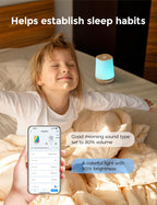 Momcozy Smart Baby Sound Machine with Night Light, White Noise Machine