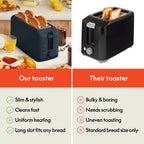 bella Fits-Anywhere™ 2-Slice Slim Toaster, Long Slot & Extra Wide, Oatmilk