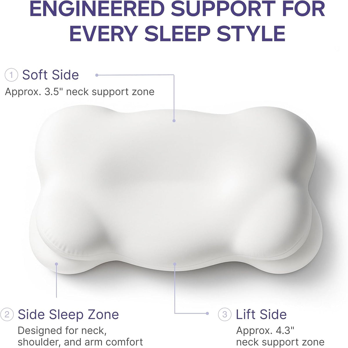 Mellow CloudAlign Memory Foam Pillow for Neck & Shoulder Support, Standard