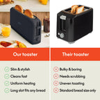 bella Fits-Anywhere™ 2-Slice Slim Toaster, Long Slot & Extra Wide, Oatmilk