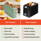 bella Fits-Anywhere™ 2-Slice Slim Toaster, Long Slot & Extra Wide, Oatmilk