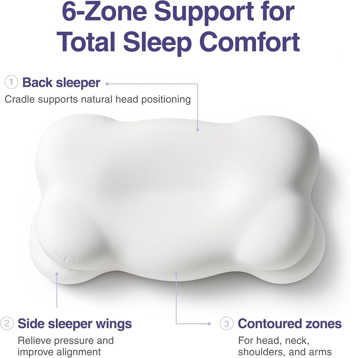 Mellow CloudAlign Memory Foam Pillow for Neck & Shoulder Support, Standard