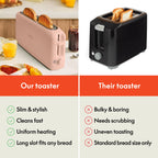 bella Fits-Anywhere™ 2-Slice Slim Toaster, Long Slot & Extra Wide, Oatmilk