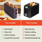 bella Fits-Anywhere™ 2-Slice Slim Toaster, Long Slot & Extra Wide, Oatmilk