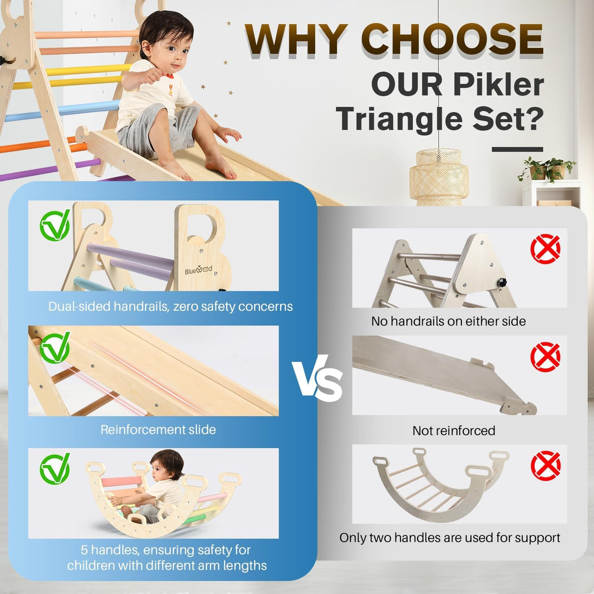 BlueWood Pikler Triangle Set with Safe Handle, Climbing Toys for 1-3 Year