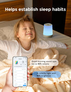 Momcozy Smart Baby Sound Machine with Night Light, White Noise Machine