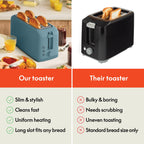 bella Fits-Anywhere™ 2-Slice Slim Toaster, Long Slot & Extra Wide, Oatmilk