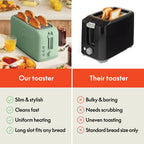 bella Fits-Anywhere™ 2-Slice Slim Toaster, Long Slot & Extra Wide, Oatmilk