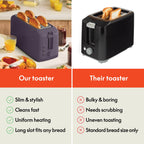 bella Fits-Anywhere™ 2-Slice Slim Toaster, Long Slot & Extra Wide, Oatmilk