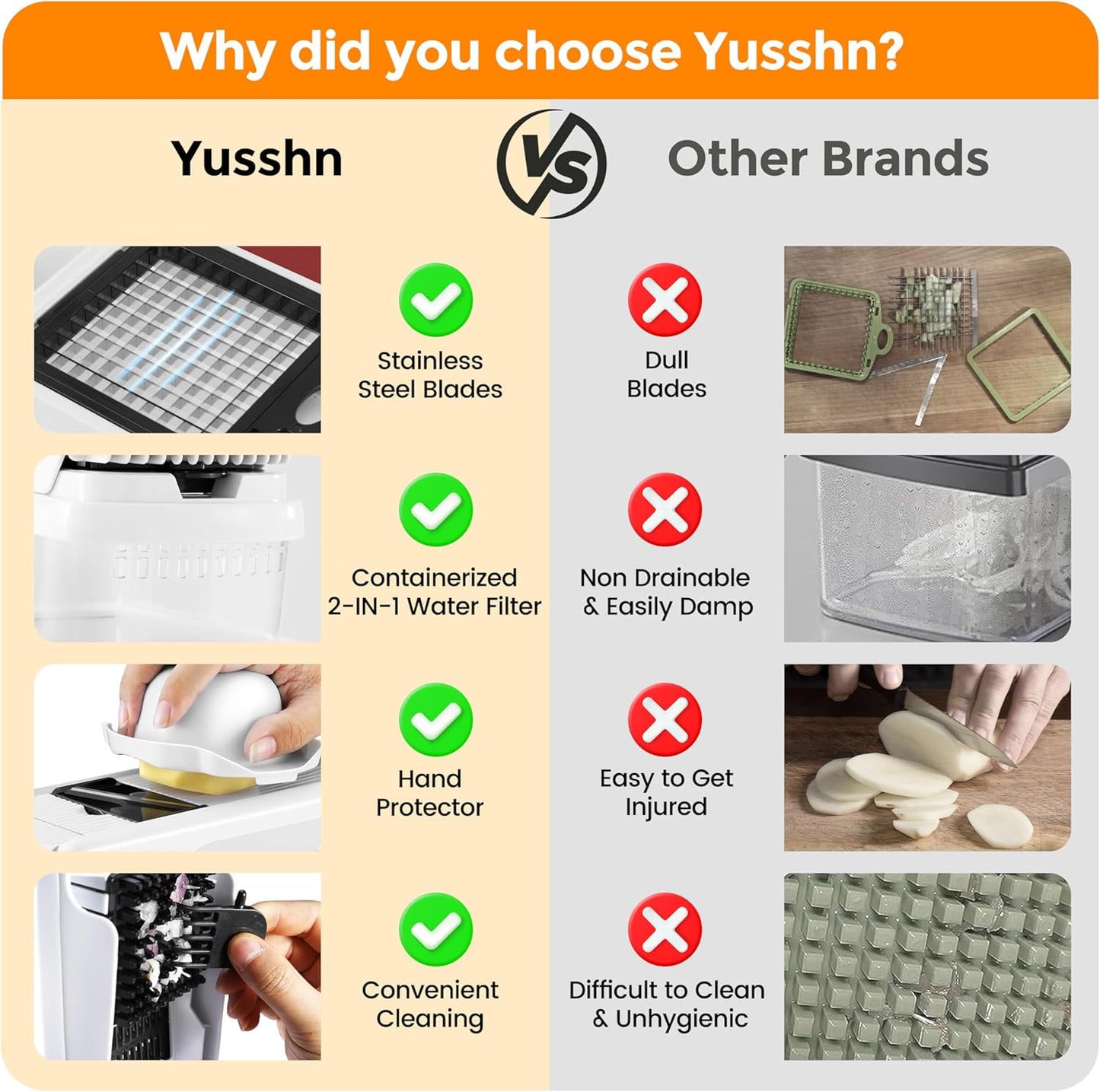 ChefsKit: 12-in-1 Vegetable Chopper with 7 Stainless Steel Blades - Multifunctional Food Chopper for Dicing/Slicing