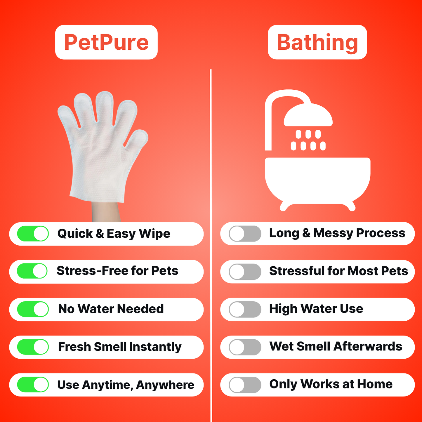 Deodorizing Glove Wipes for Quick Pet Cleanups