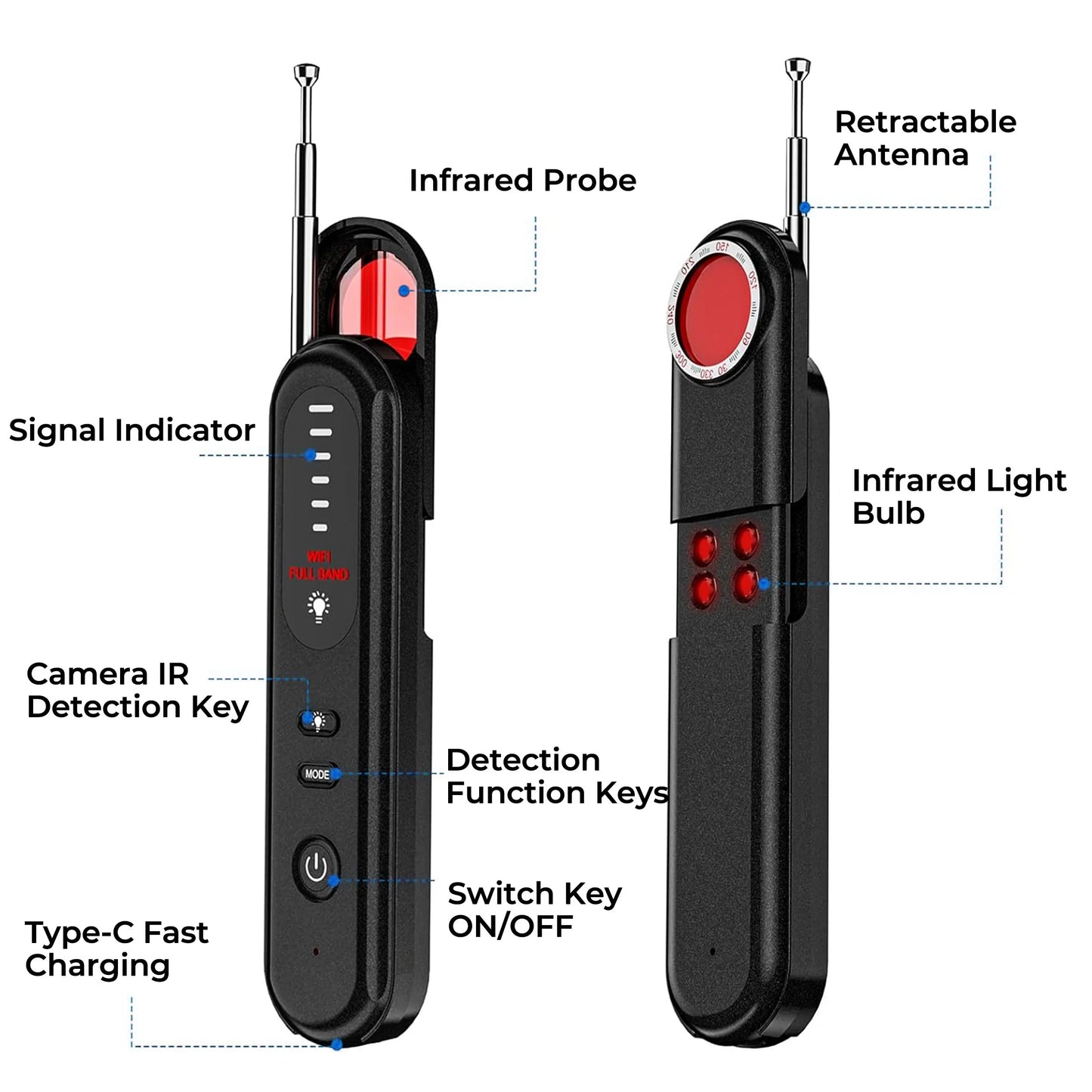 Smart Camera and GPS Detector
