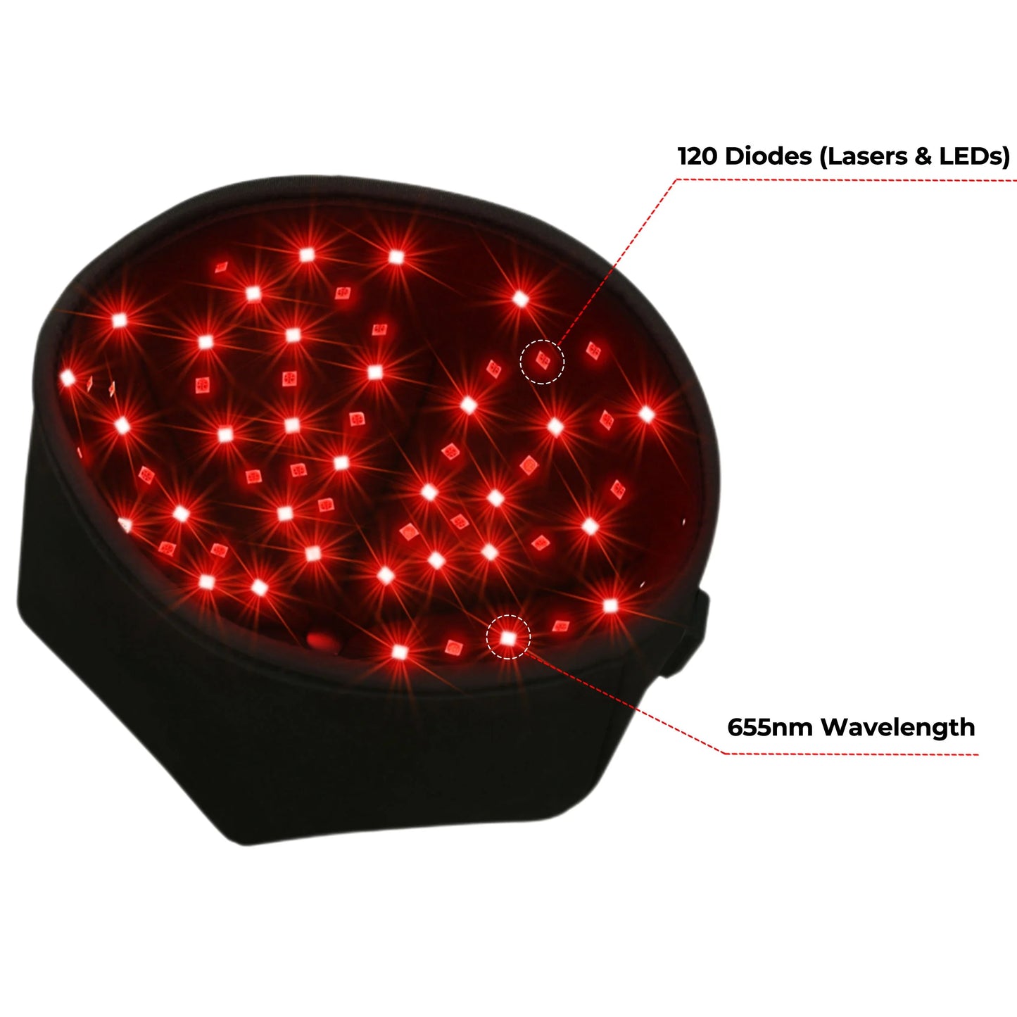 Red Light Therapy Cap
